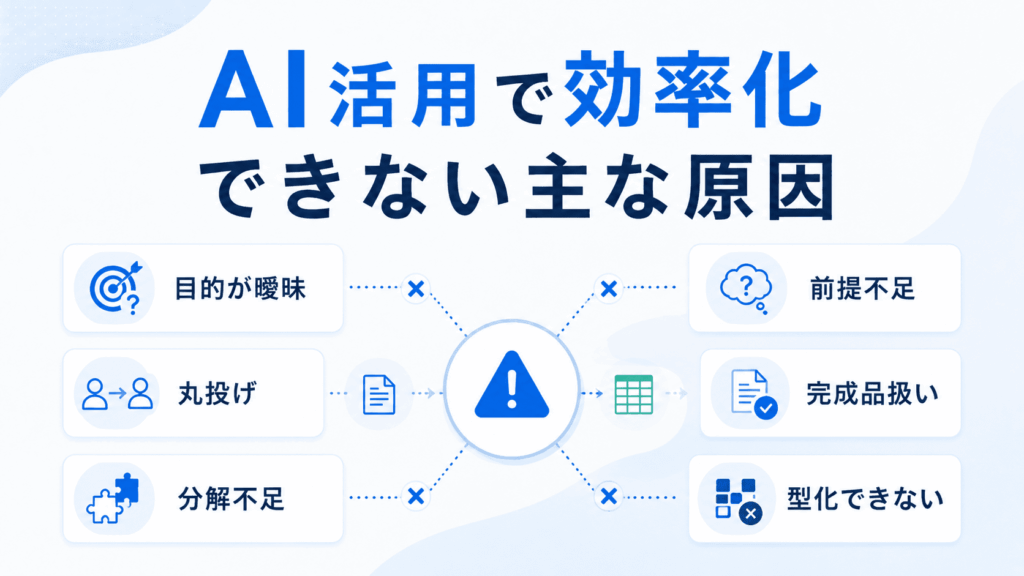 AI活用で効率化できない主な原因