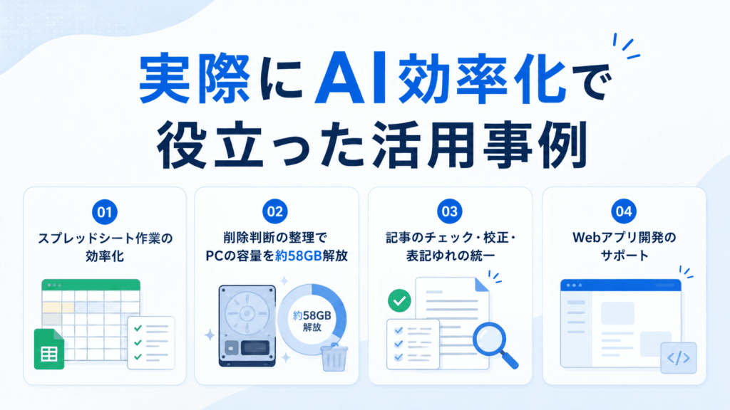 実際にAI効率化で役立った活用事例
