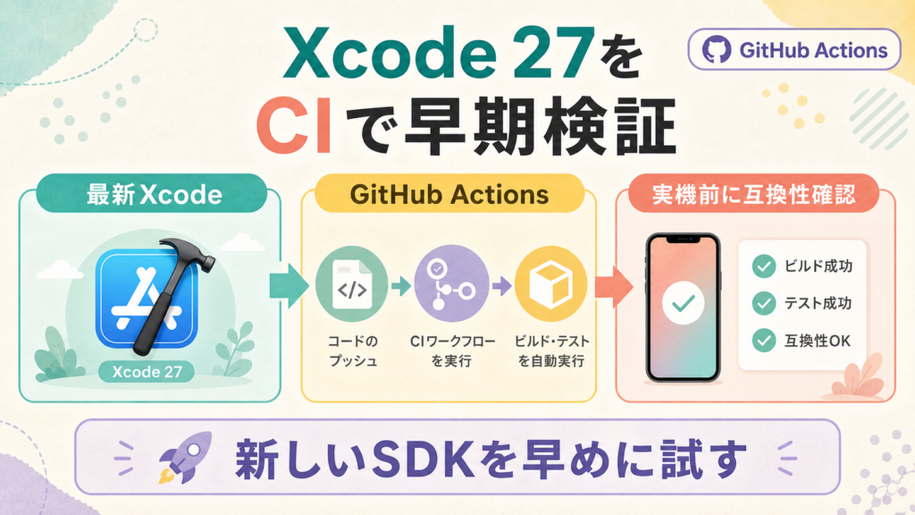 GitHub Actions、Xcode 27ランナーで新SDKを早期検証の図解