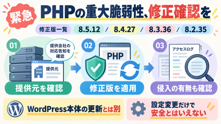 PHP重大脆弱性2件の修正版公開。8.5.12／8.4.27／8.3.36／8.2.35。WordPress本体更新とは別にサーバーPHPの修正確認。提供元確認→修正版適用→侵入の有無確認。設定変更だけで安全とはいえない。