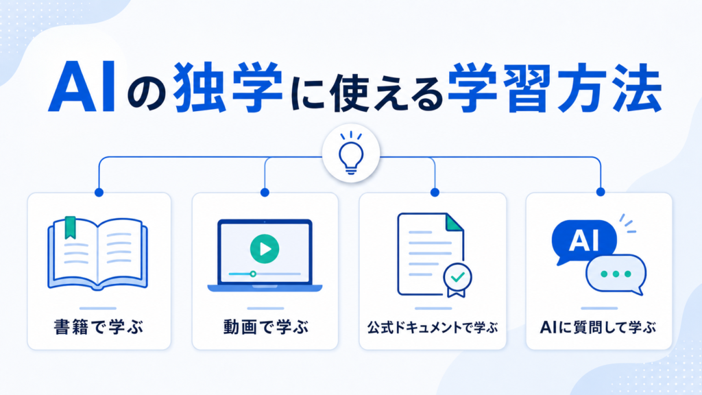 AIの独学に使える学習方法
