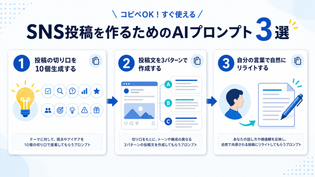 コピペできるAIのSNS投稿プロンプト3選