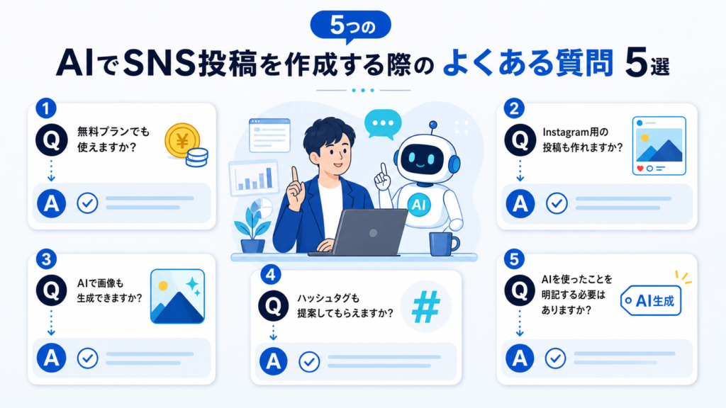 AIのSNS投稿作成に関するよくある質問
