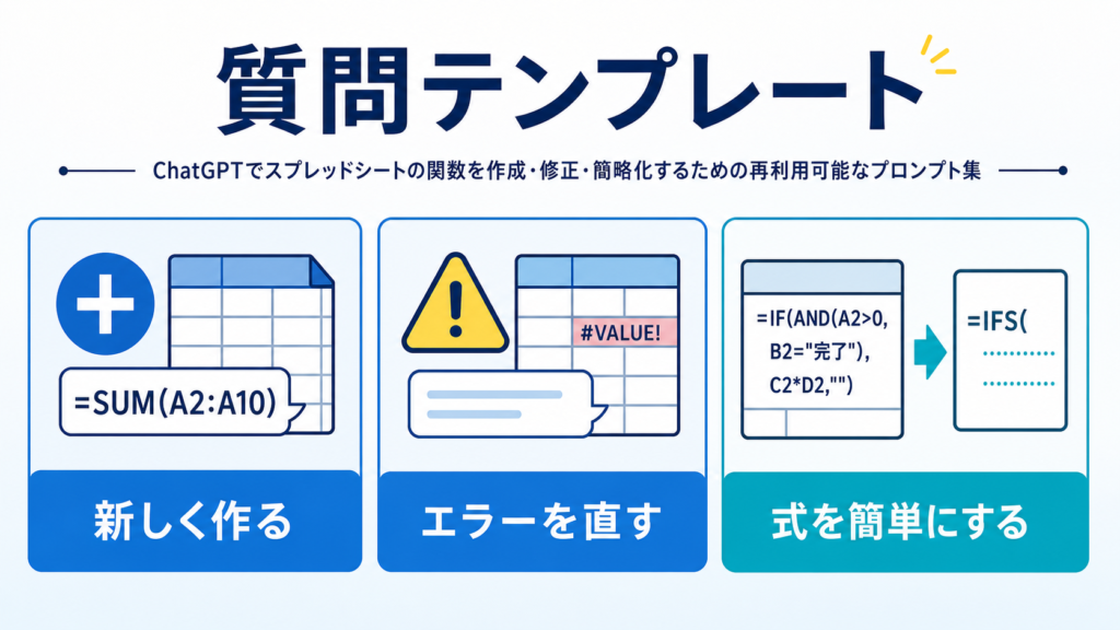 ChatGPTへ送るスプレッドシート関数の質問テンプレート