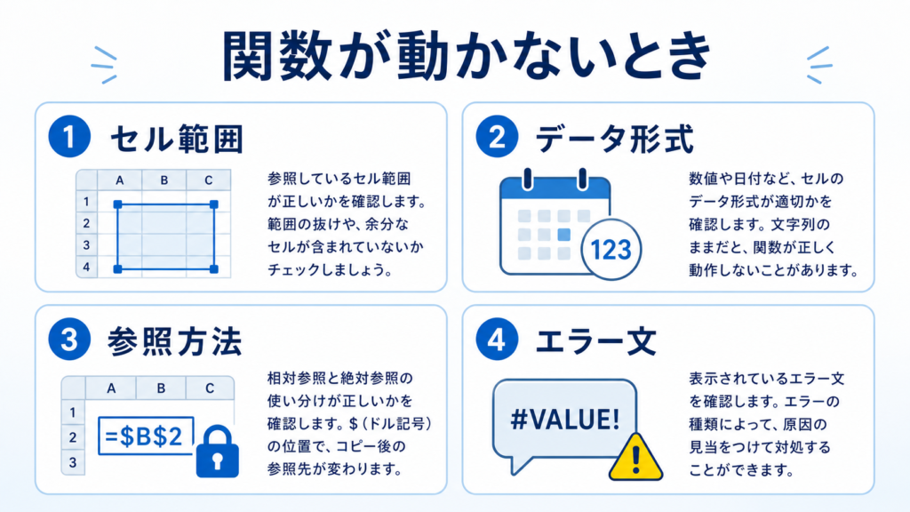 ChatGPTが作った関数が動かないときの4つの確認点