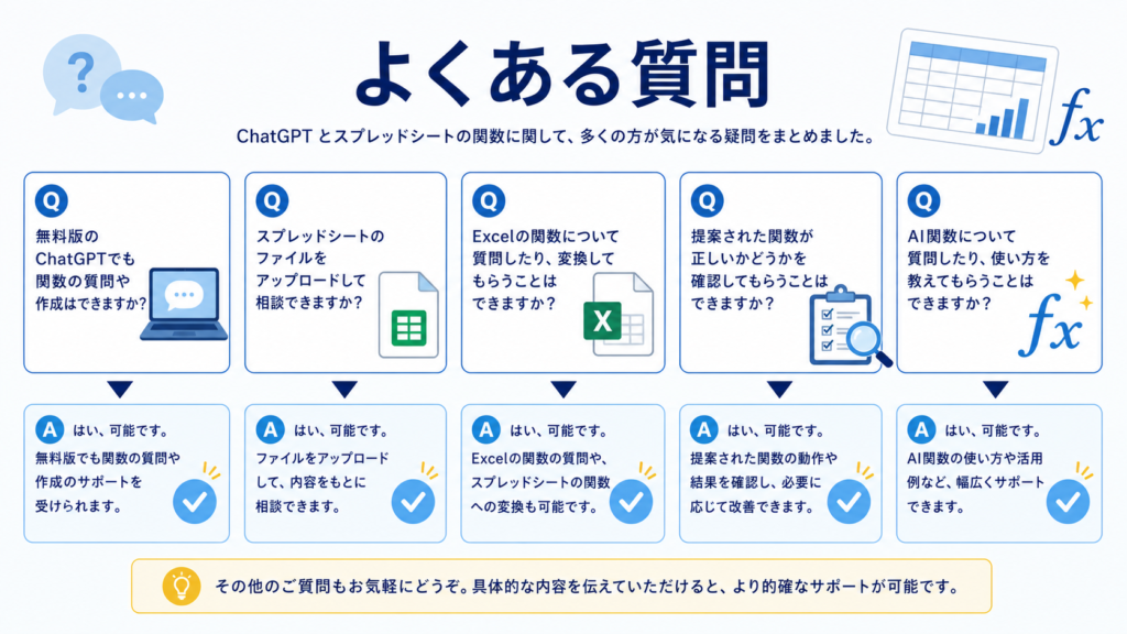ChatGPTとスプレッドシート関数に関するよくある質問
