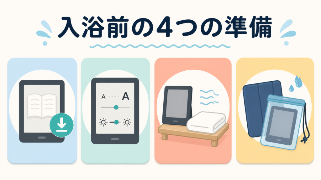 Kindleをお風呂へ持ち込む前の準備