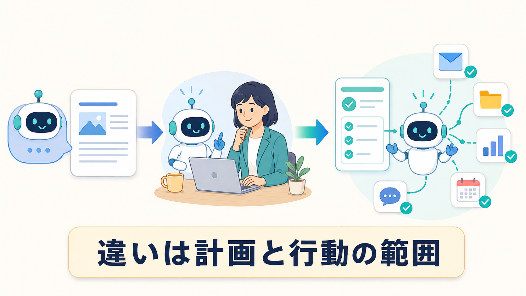 AIエージェントと生成AI・AIアシスタントの違い