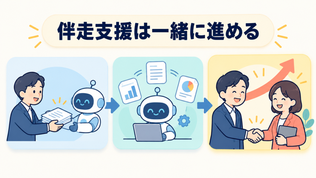伴走支援とコンサル・代行の違いを示す比較図