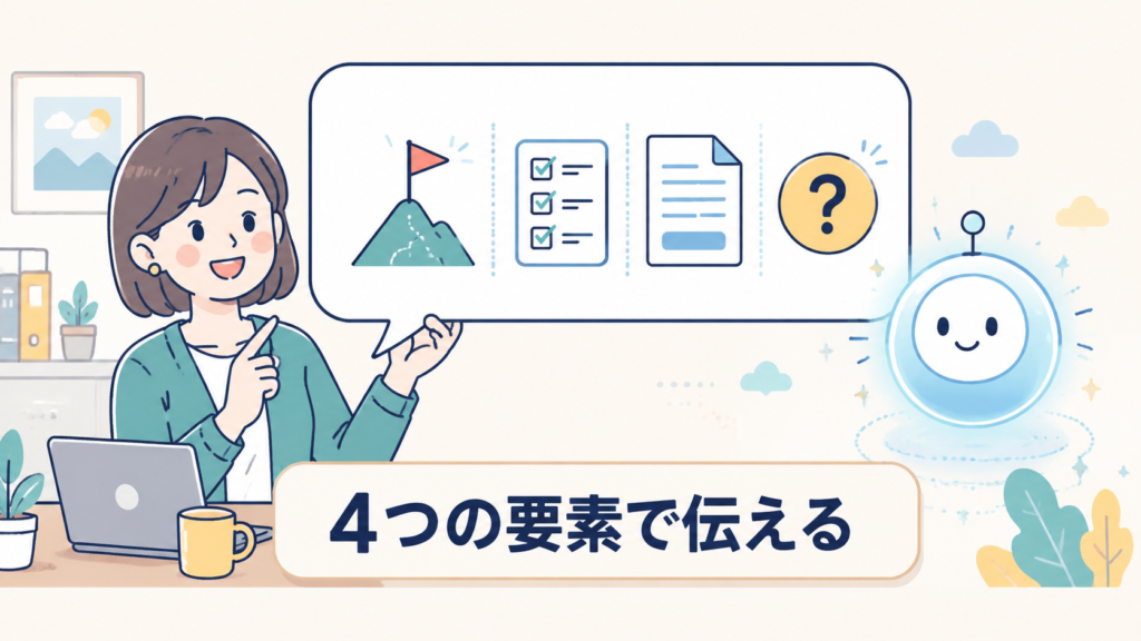 AIプロンプトの基本｜情報を渡す4つの要素