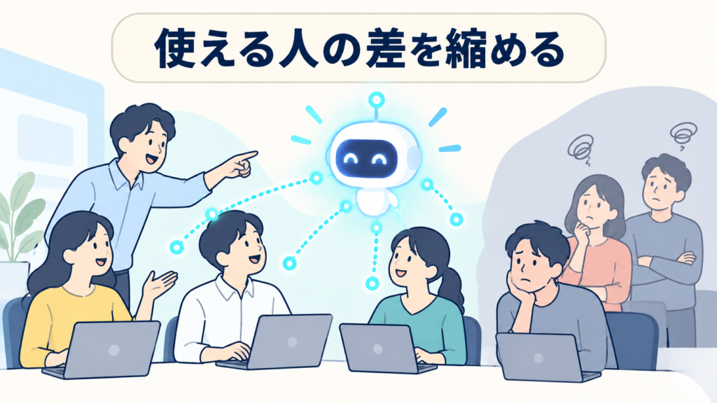 中小企業でAI研修が必要とされている背景