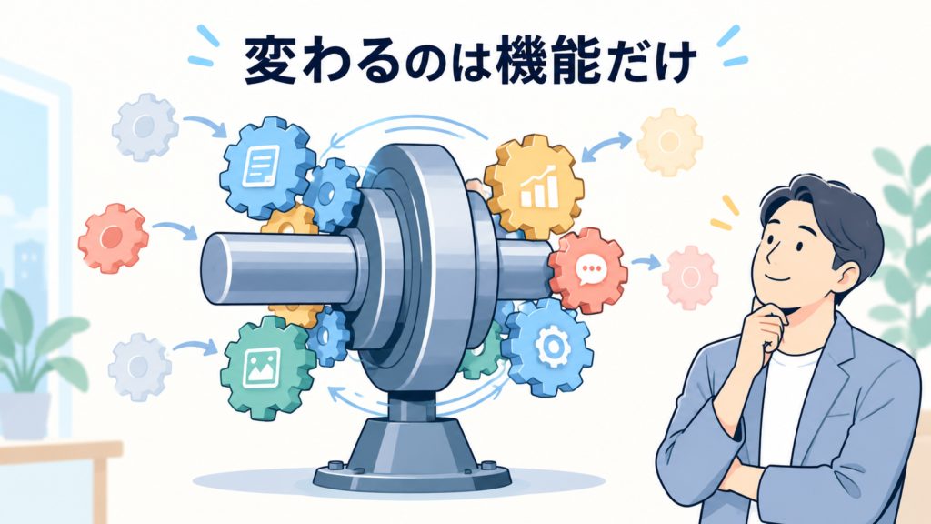 AIのアップデートで変わるもの、変わらないもの