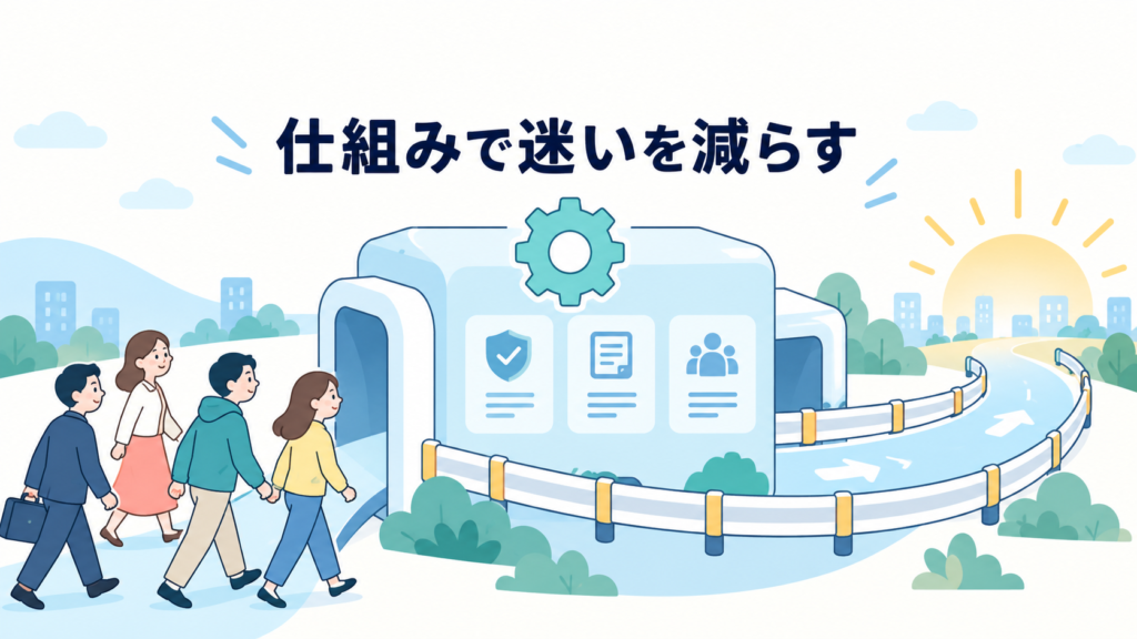 仕組み側で解くとはどういうことか