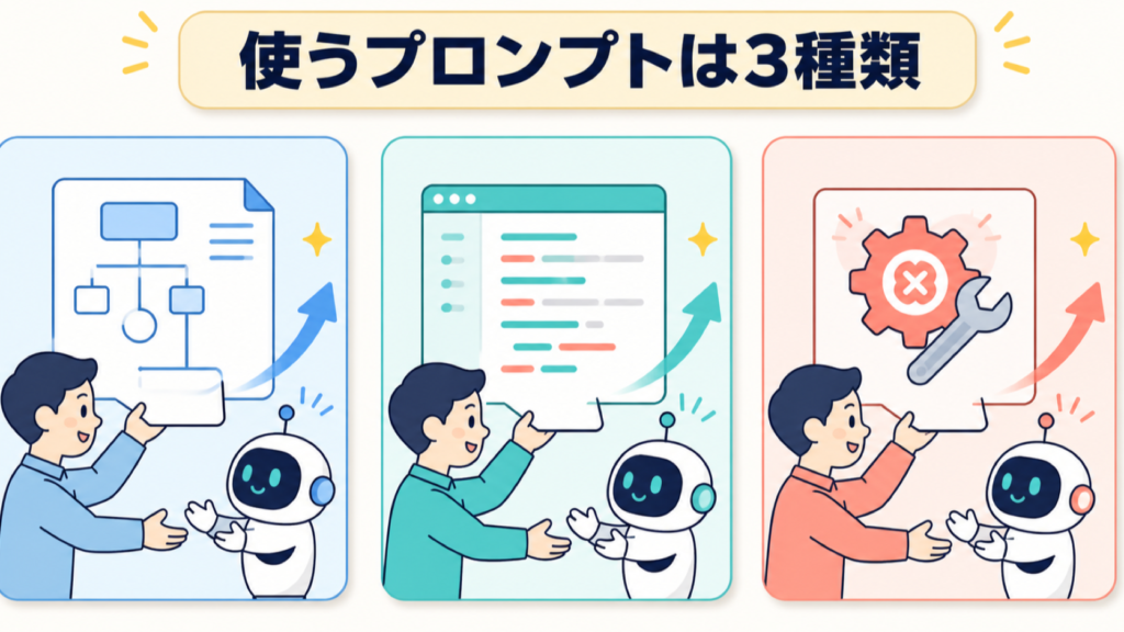ChatGPTでGASを作るときに使う3種類のプロンプト