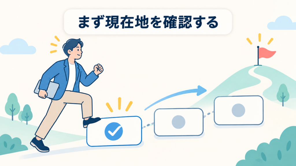 まず自社の現在地を確認する