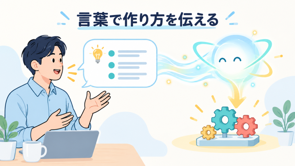 判断できたら、作るのはAIに任せられる