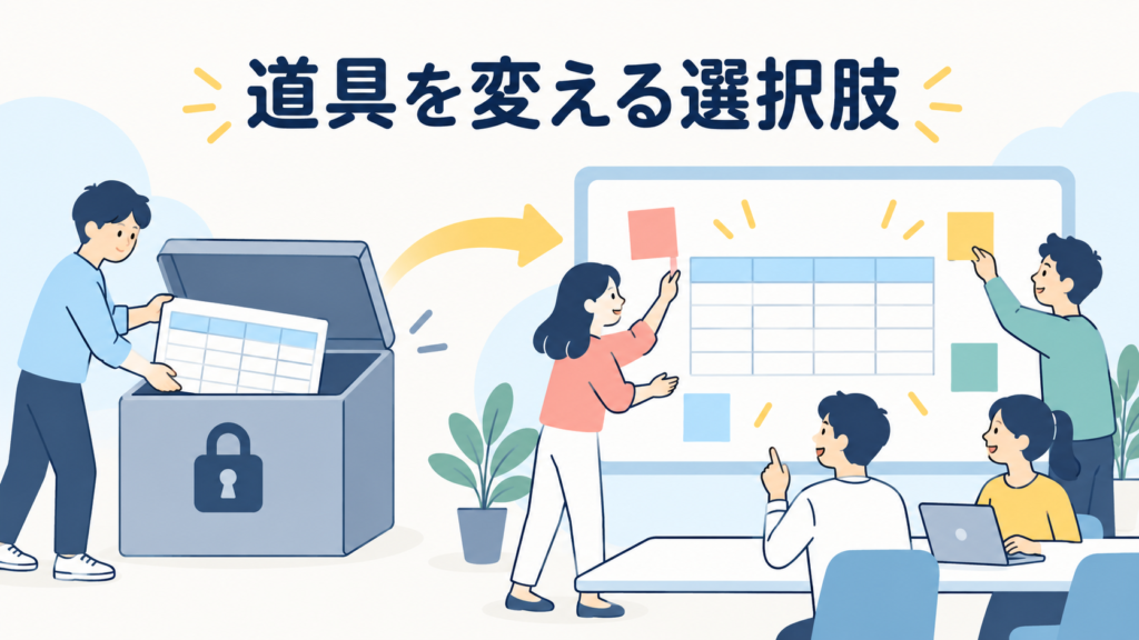 対処③｜同時編集が前提の道具に変える