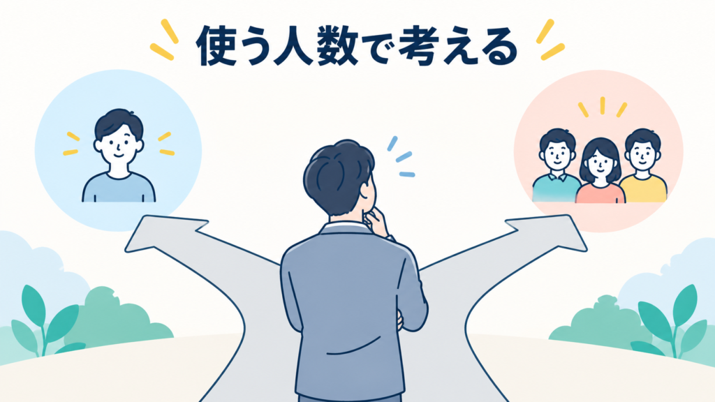 どちらを選ぶかの判断軸