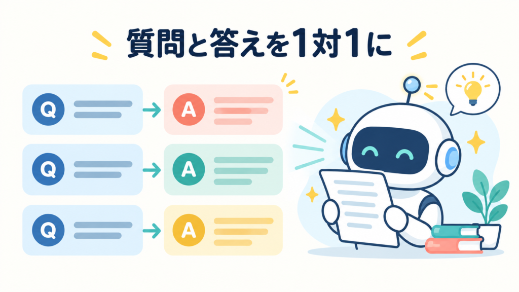 なぜFAQ形式がAIに引用されやすいのか