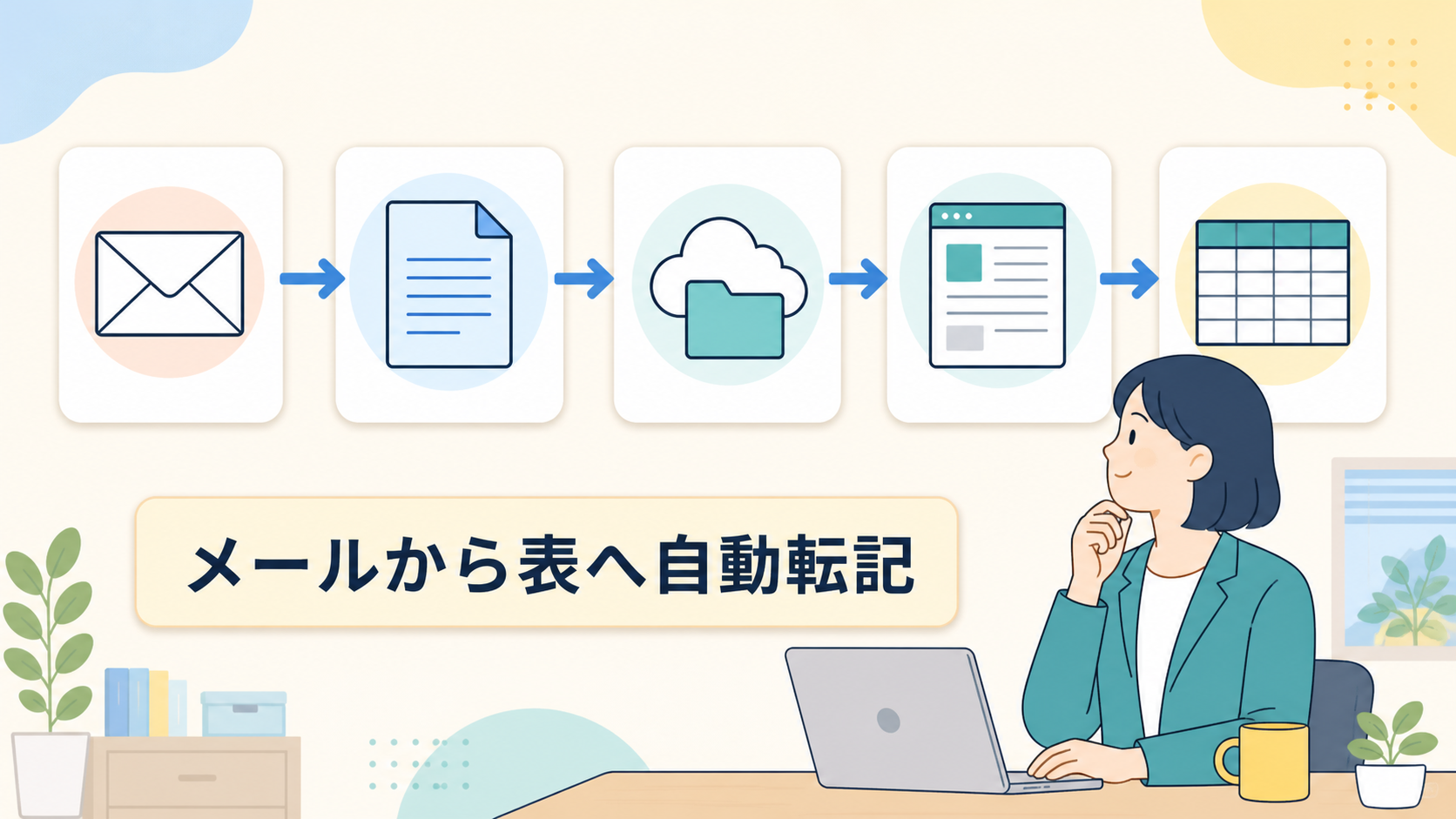 GASでメールとWord添付をスプレッドシートへ自動転記する全体像