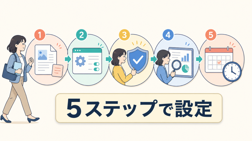 GASでメールをスプレッドシートへ自動転記する5ステップ