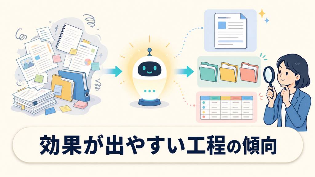 実際に効果が出やすい活用の傾向