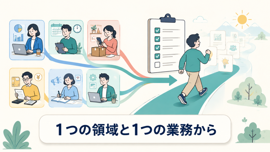 まとめ｜生成AIの仕事活用は、1つの領域と1つの業務から