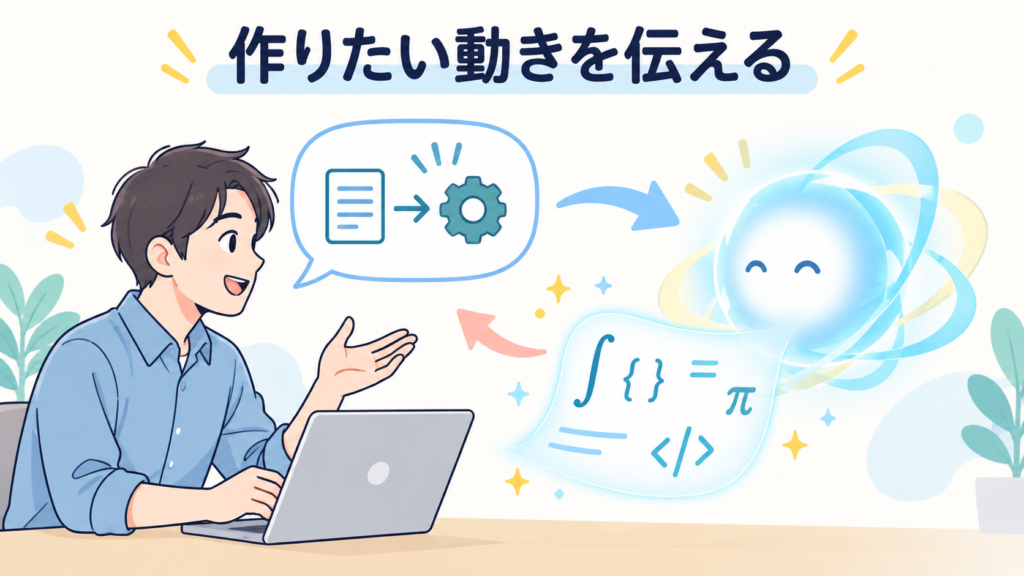 作るのが難しければAIに任せる