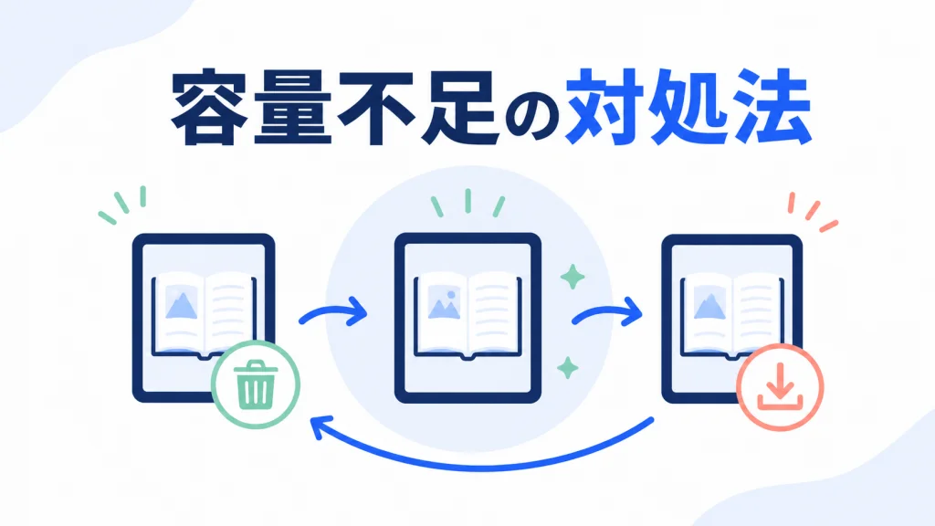 Kindleのダウンロードを端末から外して再ダウンロードする容量不足の対処法