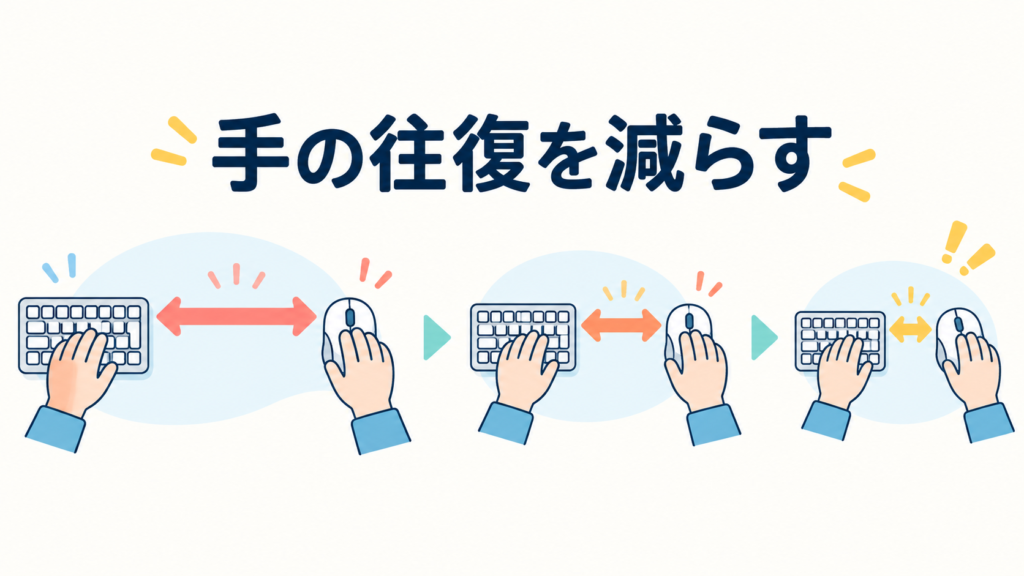 層①｜手を動かす距離を減らす