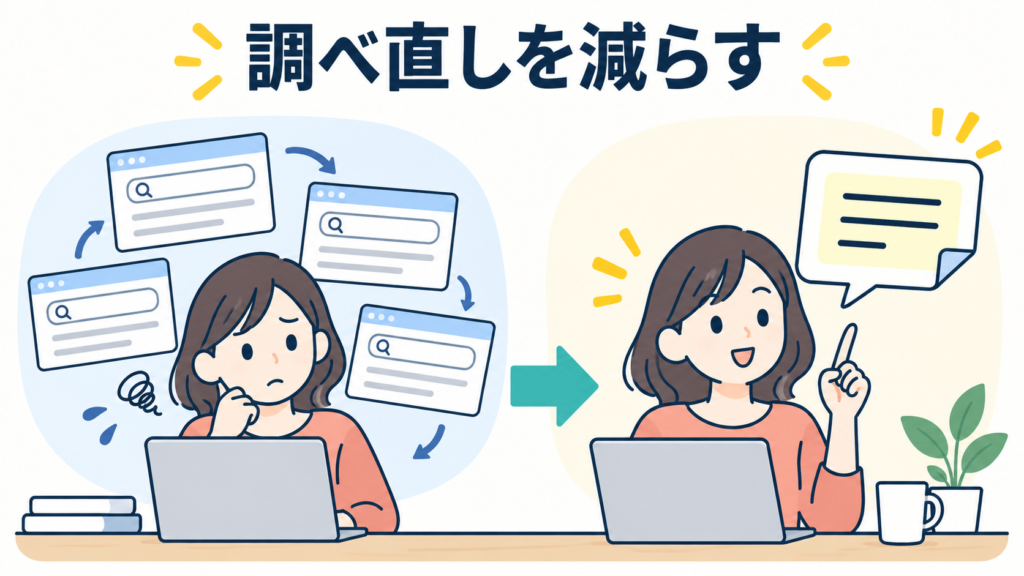 覚え方のコツは「調べ直さない仕組み」