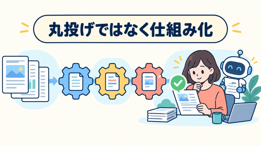 AI活用の制作代行・仕組み化支援の考え方