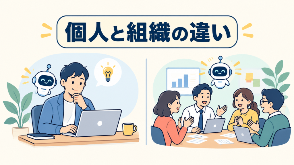 個人事業主のAI活用と中小企業の導入の違い