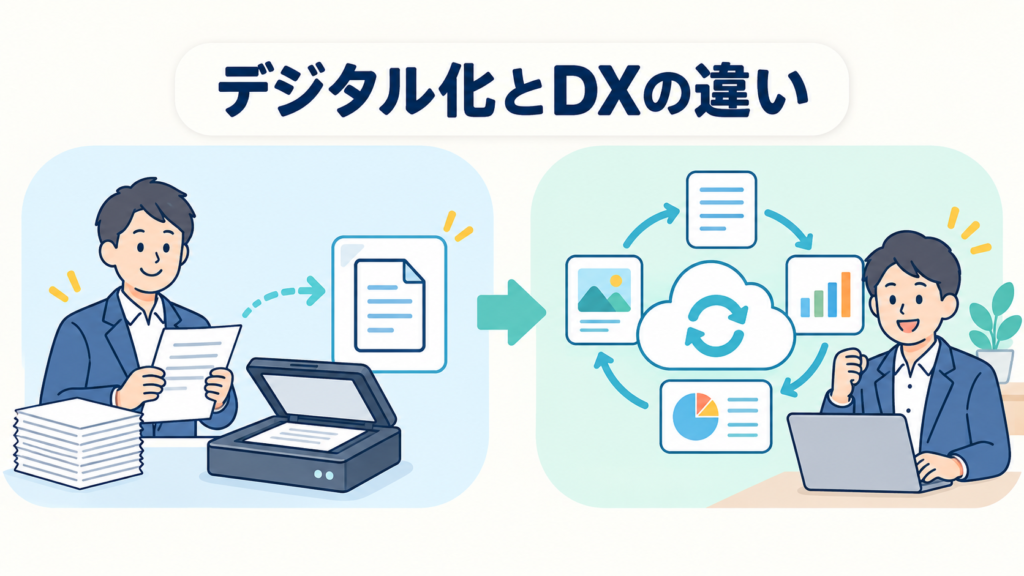 DXとデジタル化は違う
