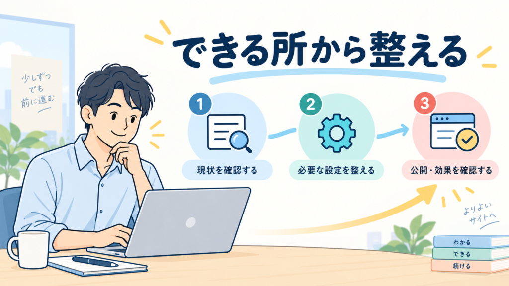構造化データを整える際の進め方